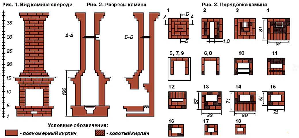 Схема на камины для дома Схема на камины для дома