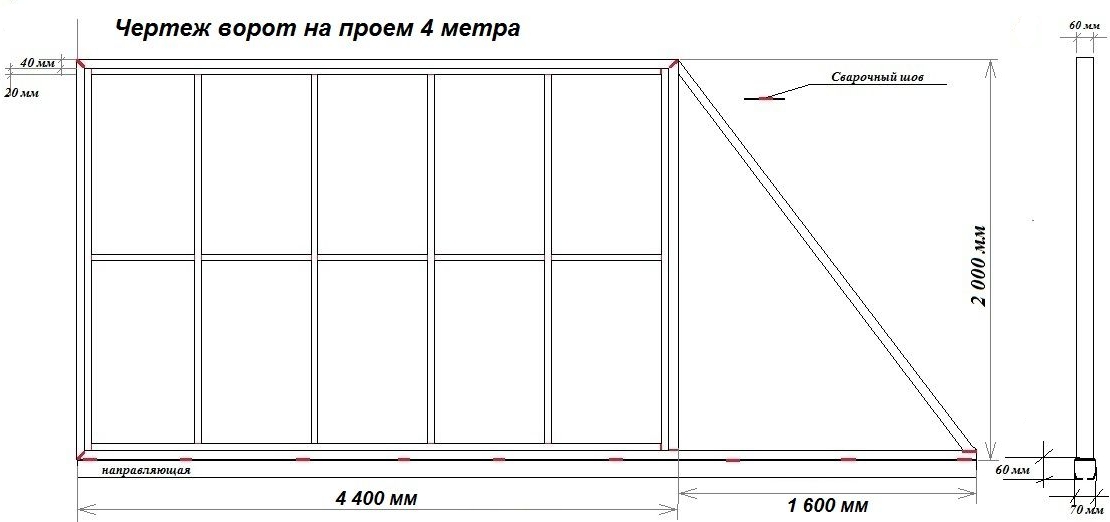 Откатные калитки своими руками чертежи Откатные калитки своими руками чертежи