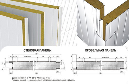 Красивые открытки с днем рождения парня у девушки Красивые открытки с днем рождения парня у девушки