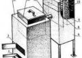 Drawings of a stove for a metal sauna Bathhouse made of metal with your own