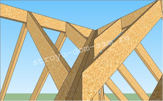 L alakú ház tetőszerkezete