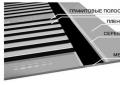 바닥 난방용 적외선 필름 : 전력 계산 및 설치 바닥 난방용 적외선 필름 특성