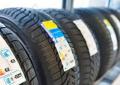 Tire speed index: decoding marking